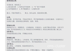  如何评估自己的篮球反应能力并进行针对性训练？